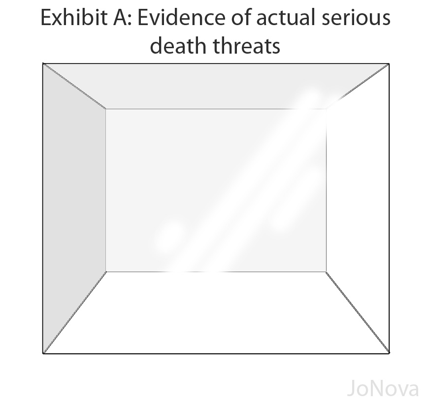 Exhibit A: Evidence of Death Threats against climate scientists